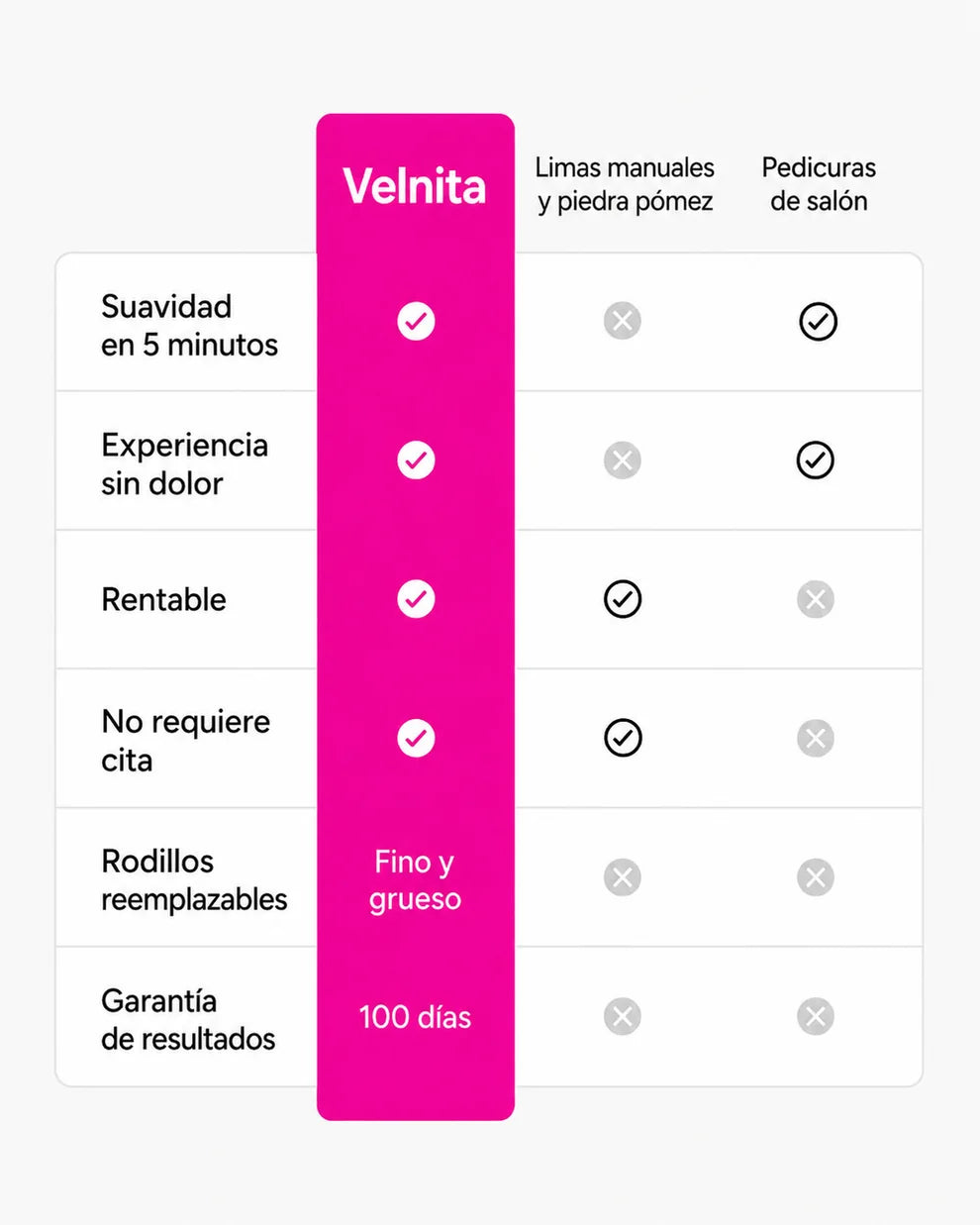 Velnita Seda 3 Pro